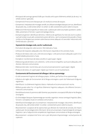•	Anticipació del contingut general d’allò que s’escolta amb suport d’elements verbals (to de veu) i no
  verbals (icònics i gestuals).
•	Comprensió d’instruccions bàsiques per a la resolució correcta de tasques.
•	Comprensió i interpretació de missatges senzills, tot utilitzant estratègies bàsiques com ara, identificació
  de paraules clau, ús del context verbal i no verbal i ús dels coneixements previs sobre la situació.
•	Obtenció d’informació específica en textos orals i audiovisuals sobre assumptes quotidians i predic-
  tibles, presentats en formats i suports de tipologia diversa.
•	Comprensió general i identificació del tema i inferència de significats d’un text oral, escrit o audiovi-
  sual: pel context visual, pels coneixements previs del tema, i per la comparació de paraules o frases
  similars en les llengües que coneixen sobre diversos temes adequats a la seva edat i relacionats amb
  l’àmbit educatiu i personal.

 Expressió de missatges orals, escrits i audiovisuals
•	Formulació de preguntes sobre accions i fets habituals a l’aula.
•	Utilització de respostes adequades a les informacions requerides en les activitats d’aula.
•	Producció de textos orals curts, amb estructura lògica i amb pronunciació adequada a partir d’un
  model treballat prèviament a l’aula.
•	Compleció i transformació de textos senzills en suport paper i digital.
•	Elaboració guiada de textos curts coherents, i amb correcció ortogràfica i puntuació adequada, amb
  diverses intencions comunicatives.
•	Elaboració de notes i escrits breus per a la comunicació personal en suport paper i digital.
•	Producció de textos, en suport paper i digital, que mostrin cura en la presentació.

 Coneixements del funcionament de la llengua i del seu aprenentatge
•	Ús del coneixement lingüístic de la llengua pròpia, i d’altres, per facilitar el nou aprenentatge.
•	Inferència de regles de funcionament de la llengua estrangera a partir de l’observació d’algunes
  regularitats.
•	Identificació i ús d’elements lingüístics bàsics i habituals en la comunicació oral i escrita.
•	Reflexió guiada sobre l’ús i el significat d’elements lingüístics adequats a les diferents funcions i
  intencions comunicatives.
•	Sensibilització envers la pronúncia dels fonemes que presenten una especial dificultat en les llengües
  estrangeres.
•	Ús d’estratègies bàsiques d’aprenentatge per recordar, organitzar i revisar continguts lingüístics (lèxic,
  funcions i conceptes) situats en contextos comunicatius.
•	Identificació d’estratègies per a la comprensió i interpretació de missatges i documents: identificació
  de paraules clau, del context verbal i no verbal, i coneixements previs sobre la situació.
•	Reconeixement i acceptació de les oportunitats que ofereixen els materials de consulta, els mitjans
  audiovisuals i les tecnologies de la informació i de la comunicació per a l’aprenentatge de continguts
  lingüístics i per a l’adquisició de competències lingüístiques comunicatives en llengua estrangera.
•	Reconeixement i acceptació de l’error com a part del procés d’aprenentatge i actitud positiva de
  superació.



                                                                                         Matèries. Àmbit de llengües 47
 