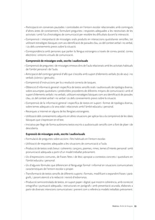 •	Participació en converses pautades i controlades en l’entorn escolar relacionades amb continguts
  d’altres àrees de coneixement, formulant preguntes i respostes adequades a les necessitats de les
  activitats i amb l’ús d’estratègies de comunicació per resoldre les dificultats durant la interacció.
•	Comprensió i interpretació de missatges orals produïts en interaccions quotidianes senzilles, tot
  utilitzant estratègies bàsiques com ara identificació de paraules clau, ús del context verbal i no verbal,
  i ús dels coneixements previs sobre la situació.
•	Correspondència amb persones que parlen la llengua estrangera a través de correu postal, correu
  electrònic i entorns virtuals de comunicació.

 Comprensió de missatges orals, escrits i audiovisuals
•	Comprensió de preguntes i de missatges emesos dins de l’aula relacionats amb les activitats habituals
  de l’àmbit personal i de l’aula.
•	Anticipació del contingut general d’allò que s’escolta amb suport d’elements verbals (to de veu) i no
  verbals (icònics i gestuals).
•	Comprensió d’instruccions per la a resolució correcta de tasques.
•	Obtenció d’informació general i específica de textos senzills orals i audiovisuals de tipologia diversa,
  sobre assumptes quotidians i predictibles procedents de diferents mitjans de comunicació i amb el
  suport d’elements verbals i no verbals, utilitzant estratègies bàsiques com ara identificació de paraules
  clau, ús del context verbal i no verbal i ús dels coneixements previs sobre la situació.
•	Comprensió de la informació general i específica de textos en suport i format de tipologia diversa,
  sobre temes adequats a la seva edat i relacionats amb l’àmbit educatiu i personal.
•	Recerques a Internet en alguna de les llengües estrangeres.
•	Utilització dels coneixements adquirits en altres situacions per aplicar-los a la comprensió de les idees
  bàsiques que s’expressen en el text.
•	Iniciativa per llegir de forma autònoma textos escrits o audiovisuals senzills com a font de plaer i de
  descoberta.

 Expressió de missatges orals, escrits i audiovisuals
•	Formulació de preguntes sobre accions i fets habituals en l’entorn escolar.
•	Utilització de respostes adequades a les situacions de comunicació a l’aula.
•	Producció de textos orals breus i coherents: cançons, poemes, rimes, temes d’interès personal i amb
  pronunciació adequada a partir d’un model treballat prèviament.
•	Ús d’expressions comunes, de frases fetes i de lèxic apropiat a contextos concrets i quotidians en
  l’àmbit educatiu i personal.
•	Ús d’algunes fórmules que diferencien el llenguatge formal i informal en situacions comunicatives
  característiques de l’entorn escolar o proper.
•	Transformació de textos senzills de diferents suports i formats, modificant o expandint frases i parà-
  grafs, i parant atenció a la redacció i revisió d’esborranys.
•	Producció semicontrolada de textos, en suport paper i digital, que mostrin coherència, amb correcció
  ortogràfica i puntuació adequada, i estructurats en paràgrafs i amb presentació acurada, elaborats a
  partir de diverses intencions comunicatives i prenent com a referència models treballats prèviament.




                                                                                       Matèries. Àmbit de llengües 55
 