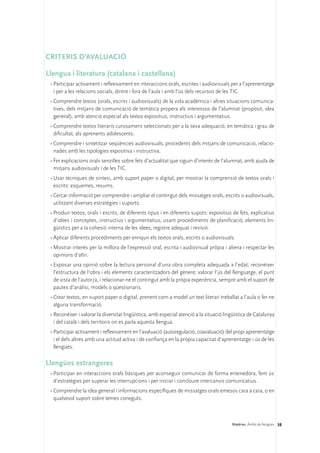 CRITERIS D’AVALUACIÓ

Llengua i literatura (catalana i castellana)
 •	Participar activament i reflexivament en interaccions orals, escrites i audiovisuals per a l’aprenentatge
   i per a les relacions socials, dintre i fora de l’aula i amb l’ús dels recursos de les TIC.
 •	Comprendre textos (orals, escrits i audiovisuals) de la vida acadèmica i altres situacions comunica-
   tives, dels mitjans de comunicació de temàtica propera als interessos de l’alumnat (propòsit, idea
   general), amb atenció especial als textos expositius, instructius i argumentatius.
 •	Comprendre textos literaris curosament seleccionats per a la seva adequació, en temàtica i grau de
   dificultat, als aprenents adolescents.
 •	Comprendre i sintetitzar seqüències audiovisuals, procedents dels mitjans de comunicació, relacio-
   nades amb les tipologies expositiva i instructiva.
 •	Fer explicacions orals senzilles sobre fets d’actualitat que siguin d’interès de l’alumnat, amb ajuda de
   mitjans audiovisuals i de les TIC.
 •	Usar tècniques de síntesi, amb suport paper o digital, per mostrar la comprensió de textos orals i
   escrits: esquemes, resums.
 •	Cercar informació per comprendre i ampliar el contingut dels missatges orals, escrits o audiovisuals,
   utilitzant diverses estratègies i suports.
 •	Produir textos, orals i escrits, de diferents tipus i en diferents supots: expositius de fets, explicatius
   d’idees i conceptes, instructius i argumentatius, usant procediments de planificació, elements lin-
   güístics per a la cohesió interna de les idees, registre adequat i revisió.
 •	Aplicar diferents procediments per enriquir els textos orals, escrits o audiovisuals.
 •	Mostrar interès per la millora de l’expressió oral, escrita i audiovisual pròpia i aliena i respectar les
   opinions d’altri.
 •	Exposar una opinió sobre la lectura personal d’una obra completa adequada a l’edat; reconèixer
   l’estructura de l’obra i els elements caracteritzadors del gènere; valorar l’ús del llenguatge, el punt
   de vista de l’autor/a, i relacionar-ne el contingut amb la pròpia experiència, sempre amb el suport de
   pautes d’anàlisi, models o qüestionaris.
 •	Crear textos, en suport paper o digital, prenent com a model un text literari treballat a l’aula o fer-ne
   alguna transformació.
 •	Reconèixer i valorar la diversitat lingüística, amb especial atenció a la situació lingüística de Catalunya
   i del català i dels territoris on es parla aquesta llengua.
 •	Participar activament i reflexivament en l’avaluació (autoregulació, coavaluació) del propi aprenentatge
   i el dels altres amb una actitud activa i de confiança en la pròpia capacitat d’aprenentatge i ús de les
   llengües.

Llengües estrangeres
 •	Participar en interaccions orals bàsiques per aconseguir comunicar de forma entenedora, fent ús
   d’estratègies per superar les interrupcions i per iniciar i concloure intercanvis comunicatius.
 •	Comprendre la idea general i informacions específiques de missatges orals emesos cara a cara, o en
   qualsevol suport sobre temes coneguts.



                                                                                         Matèries. Àmbit de llengües 58
 