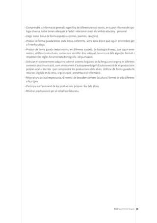 •	Comprendre la informació general i específica de diferents textos escrits, en suport i format de tipo-
  logia diversa, sobre temes adequats a l’edat i relacionats amb els àmbits educatiu i personal.
•	Llegir textos breus de forma expressiva (rimes, poemes, cançons).
•	Produir de forma guiada textos orals breus, coherents i amb bona dicció que siguin entenedors per
  a l’interlocutor/a.
•	Produir de forma guiada textos escrits, en diferents suports, de tipologia diversa, que siguin ente-
  nedors, utilitzant estructures, connectors senzills i lèxic adequat, tenint cura dels aspectes formals i
  respectant les regles fonamentals d’ortografia i de puntuació.
•	Utilitzar els coneixements adquirits sobre el sistema lingüístic de la llengua estrangera en diferents
  contextos de comunicació, com a instrument d’autoaprenentatge i d’autocorrecció de les produccions
  pròpies orals i escrites i per comprendre les produccions dels altres. Utilitzar de forma guiada els
  recursos digitals en la cerca, organització i presentació d’informació.
•	Mostrar una actitud respectuosa, d’interès i de descoberta envers la cultura i formes de vida diferents
  a la pròpia.
•	Participar en l’avaluació de les produccions pròpies i les dels altres.
•	Mostrar predisposició per al treball col·laboratiu.




                                                                                     Matèries. Àmbit de llengües 59
 