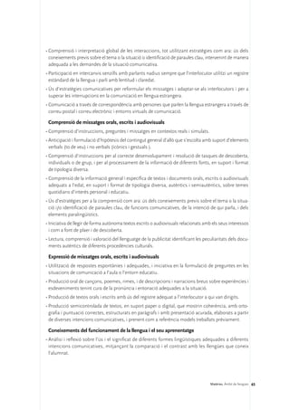 •	Comprensió i interpretació global de les interaccions, tot utilitzant estratègies com ara: ús dels
  coneixements previs sobre el tema o la situació o identificació de paraules clau, intervenint de manera
  adequada a les demandes de la situació comunicativa.
•	Participació en intercanvis senzills amb parlants nadius sempre que l’interlocutor utilitzi un registre
  estàndard de la llengua i parli amb lentitud i claredat.
•	Ús d’estratègies comunicatives per reformular els missatges i adaptar-se als interlocutors i per a
  superar les interrupcions en la comunicació en llengua estrangera.
•	Comunicació a través de correspondència amb persones que parlen la llengua estrangera a través de
  correu postal i correu electrònic i entorns virtuals de comunicació.

 Comprensió de missatges orals, escrits i audiovisuals
•	Comprensió d’instruccions, preguntes i missatges en contextos reals i simulats.
•	Anticipació i formulació d’hipòtesis del contingut general d’allò que s’escolta amb suport d’elements
  verbals (to de veu) i no verbals (icònics i gestuals ).
•	Comprensió d’instruccions per al correcte desenvolupament i resolució de tasques de descoberta,
  individuals o de grup, i per al processament de la informació de diferents fonts, en suport i format
  de tipologia diversa.
•	Comprensió de la informació general i específica de textos i documents orals, escrits o audiovisuals
  adequats a l’edat, en suport i format de tipologia diversa, autèntics i semiautèntics, sobre temes
  quotidians d’interès personal i educatiu.
•	Ús d’estratègies per a la comprensió com ara: ús dels coneixements previs sobre el tema o la situa-
  ció i/o identificació de paraules clau, de funcions comunicatives, de la intenció de qui parla, i dels
  elements paralingüístics.
•	Iniciativa de llegir de forma autònoma textos escrits o audiovisuals relacionats amb els seus interessos
  i com a font de plaer i de descoberta.
•	Lectura, comprensió i valoració del llenguatge de la publicitat identificant les peculiaritats dels docu-
  ments autèntics de diferents procedències culturals.

 Expressió de missatges orals, escrits i audiovisuals
•	Utilització de respostes espontànies i adequades, i iniciativa en la formulació de preguntes en les
  situacions de comunicació a l’aula o l’entorn educatiu.
•	Producció oral de cançons, poemes, rimes, i de descripcions i narracions breus sobre experiències i
  esdeveniments tenint cura de la pronúncia i entonació adequades a la situació.
•	Producció de textos orals i escrits amb ús del registre adequat a l’interlocutor a qui van dirigits.
•	Producció semicontrolada de textos, en suport paper o digital, que mostrin coherència, amb orto-
  grafia i puntuació correctes, estructurats en paràgrafs i amb presentació acurada, elaborats a partir
  de diverses intencions comunicatives, i prenent com a referència models treballats prèviament.

 Coneixements del funcionament de la llengua i el seu aprenentatge
•	Anàlisi i reflexió sobre l’ús i el significat de diferents formes lingüístiques adequades a diferents
  intencions comunicatives, mitjançant la comparació i el contrast amb les llengües que coneix
  l’alumnat.




                                                                                      Matèries. Àmbit de llengües 65
 