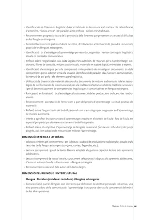 •	Identificació i ús d’elements lingüístics bàsics i habituals en la comunicació oral i escrita i identificació
   d’antònims, “falsos amics” i de paraules amb prefixos i sufixos més habituals.
 •	Reconeixement progressiu i cura de la pronúncia dels fonemes que presenten una especial dificultat
   en les llengües estrangeres.
 •	Sensibilització vers els patrons bàsics de ritme, d’entonació i accentuació de paraules i enunciats
   propis de les llengües estrangeres.
 •	Identificació i ús d’estratègies d’aprenentatge per recordar, organitzar i revisar continguts lingüístics
   situats en contextos comunicatius.
 •	Reflexió sobre l’organització i ús, cada vegada més autònom, de recursos per a l’aprenentatge: dic-
   cionaris, llibres de consulta, mitjans audiovisuals, materials en suport digital, entrevistes a experts.
 •	Identificació d’estratègies per a la comprensió i interpretació de missatges i documents: ús dels
   coneixements previs sobre el tema o la situació, identificació de paraules clau, funcions comunicatives,
   la intenció de qui parla i els elements paralingüístics.
 •	Utilització de diversitat de materials de consulta, documents de mitjans audiovisuals i de les tecno-
   logies de la informació i de la comunicació per a la realització d’activitats d’altres matèries curriculars
   i per al desenvolupament de competències lingüístiques i comunicatives en llengua estrangera.
 •	Participació en l’avaluació i ús d’estratègies d’autocorrecció de les produccions orals, escrites i audio-
   visuals.
 •	Reconeixement i acceptació de l’error com a part del procés d’aprenentatge i actitud positiva de
   superació.
 •	Reflexió sobre l’organització del treball personal com a estratègia per progressar en l’aprenentatge
   de manera autònoma.
 •	Interès a aprofitar les oportunitats d’aprenentatge creades en el context de l’aula i fora de l’aula, en
   especial per participar de manera activa en el treball cooperatiu.
 •	Reflexió sobre els objectius d’aprenentatge de llengües i valoració (fortaleses i dificultats) del propi
   progrés, així com adopció de mesures per millorar l’aprenentatge.

DIMENSIÓ ESTÈTICA I LITERÀRIA 
 •	Valoració i interès pel coneixement, i per la lectura i audició de produccions tradicionals i actuals orals
   i escrites de la llengua estrangera (cançons, contes, llegendes, etc.).
 •	Lectura, comprensió i gaudi de textos literaris adaptats als gustos i capacitat lectora dels aprenents
   adolescents.
 •	Lectura i comprensió de textos literaris, curosament seleccionats i adaptats als aprenents adolescents,
   d’autors i autores clau de la literatura en la llengua estrangera
 •	Reconeixement i valoració dels autors dels textos llegits.

DIMENSIÓ PLURILINGÜE I INTERCULTURAL

  Llengua i literatura (catalana i castellana) i llengües estrangeres
 •	Conscienciació que les llengües són elements que defineixen la identitat personal i col·lectiva, una
   eina potenciadora de la comunicació i l’aprenentatge i una porta oberta a la comprensió del món i
   de les altres persones.




                                                                                           Matèries. Àmbit de llengües 66
 