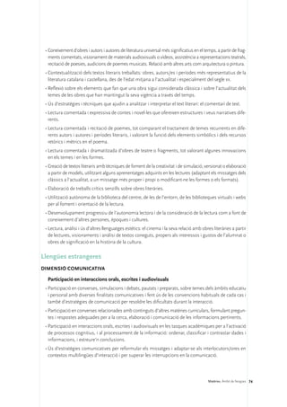 •	Coneixement d’obres i autors i autores de literatura universal més significatius en el temps, a partir de frag-
   ments comentats, visionament de materials audiovisuals o vídeos, assistència a representacions teatrals,
   recitació de poesies, audicions de poemes musicats. Relació amb altres arts com arquitectura o pintura.
 •	Contextualització dels textos literaris treballats: obres, autors/es i períodes més representatius de la
   literatura catalana i castellana, des de l’edat mitjana a l’actualitat i especialment del segle xx.
 •	Reflexió sobre els elements que fan que una obra sigui considerada clàssica i sobre l’actualitat dels
   temes de les obres que han mantingut la seva vigència a través del temps.
 •	Ús d’estratègies i tècniques que ajudin a analitzar i interpretar el text literari: el comentari de text.
 •	Lectura comentada i expressiva de contes i novel·les que ofereixen estructures i veus narratives dife-
   rents.
 •	Lectura comentada i recitació de poemes, tot comparant el tractament de temes recurrents en dife-
   rents autors i autores i períodes literaris, i valorant la funció dels elements simbòlics i dels recursos
   retòrics i mètrics en el poema.
 •	Lectura comentada i dramatitzada d’obres de teatre o fragments, tot valorant algunes innovacions
   en els temes i en les formes.
 •	Creació de textos literaris amb tècniques de foment de la creativitat i de simulació, versionat o elaboració
   a partir de models, utilitzant alguns aprenentatges adquirits en les lectures (adaptant els missatges dels
   clàssics a l’actualitat, a un missatge més proper i propi o modificant-ne les formes o els formats).
 •	Elaboració de treballs crítics senzills sobre obres literàries.
 •	Utilització autònoma de la biblioteca del centre, de les de l’entorn, de les biblioteques virtuals i webs
   per al foment i orientació de la lectura.
 •	Desenvolupament progressiu de l’autonomia lectora i de la consideració de la lectura com a font de
   coneixement d’altres persones, èpoques i cultures.
 •	Lectura, anàlisi i ús d’altres llenguatges estètics: el cinema i la seva relació amb obres literàries a partir
   de lectures, visionaments i anàlisi de textos coneguts, propers als interessos i gustos de l’alumnat o
   obres de significació en la història de la cultura.

Llengües estrangeres
DIMENSIÓ COMUNICATIVA 

  Participació en interaccions orals, escrites i audiovisuals
 •	Participació en converses, simulacions i debats, pautats i preparats, sobre temes dels àmbits educatiu
   i personal amb diverses finalitats comunicatives i fent ús de les convencions habituals de cada cas i
   també d’estratègies de comunicació per resoldre les dificultats durant la interacció.
 •	Participació en converses relacionades amb continguts d’altres matèries curriculars, formulant pregun-
   tes i respostes adequades per a la cerca, elaboració i comunicació de les informacions pertinents.
 •	Participació en interaccions orals, escrites i audiovisuals en les tasques acadèmiques per a l’activació
   de processos cognitius, i al processament de la informació: ordenar, classificar i contrastar dades i
   informacions, i extreure’n conclusions.
 •	Ús d’estratègies comunicatives per reformular els missatges i adaptar-se als interlocutors/ores en
   contextos multilingües d’interacció i per superar les interrupcions en la comunicació.




                                                                                            Matèries. Àmbit de llengües 74
 