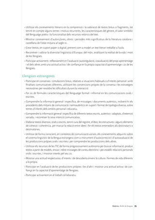 •	Utilitzar els coneixements literaris en la comprensió i la valoració de textos breus o fragments, tot
   tenint en compte alguns temes i motius recurrents, les característiques del gènere, el valor simbòlic
   del llenguatge poètic i la funcionalitat dels recursos retòrics del text.
 •	Mostrar coneixement d’autors/ores, obres i períodes més significatius de la literatura catalana i
   castellana de l’edat mitjana al segle xx.
 •	Crear textos, en suport paper o digital, prenent com a model un text literari treballat a l’aula.
 •	Reconèixer i valorar la diversitat lingüística d’Europa i del món, analitzant la realitat de la vida i mort
   de les llengües.
 •	Participar activament i reflexivament en l’avaluació (autoregulació, coavaluació) del propi aprenentatge
   i el dels altres amb una actitud activa i de confiança en la pròpia capacitat d’aprenentatge i ús de les
   llengües.

Llengües estrangeres
 •	Participar en converses i simulacions breus, relatives a situacions habituals o d’interès personal i amb
   finalitats comunicatives diferents, utilitzant les convencions pròpies de la conversa i les estratègies
   necessàries per resoldre les dificultats durant la interacció.
 •	Fer ús de fórmules característiques del llenguatge formal i informal en les comunicacions orals i
   escrites.
 •	Comprendre la informació general i específica, de missatges i documents autèntics, incloent-hi els
   procedents dels mitjans de comunicació i semiautèntics en suport i format de tipologia diversa, sobre
   temes d’interès dels àmbits personal i educatiu.
 •	Comprendre la informació general i específica de diferents textos escrits, autèntics i adaptats, d’extensió
   variada, i reconèixer la seva intenció comunicativa.
 •	Elaborar textos diversos, orals o escrits, tenint cura del registre, el lèxic, les estructures i alguns elements
   de cohesió i coherència, per marcar la relació entre idees i fer els textos entenedors als destinataris o
   destinatàries.
 •	Utilitzar de forma conscient, en contextos de comunicació variats, els coneixements adquirits sobre
   el sistema lingüístic de la llengua estrangera com a instrument d’autocorrecció i d’autoavaluació de
   les produccions pròpies orals i escrites i per comprendre les produccions dels altres.
 •	Utilitzar els recursos de les TIC de forma progressivament autònoma per buscar informació, produir
   textos a partir de models, enviar i rebre missatges de correu electrònic i per establir relacions personals
   orals i escrites, i mostrar interès pel seu ús.
 •	Mostrar una actitud respectuosa, d’interès i de descoberta envers la cultura i formes de vida diferents
   a la pròpia.
 •	Participar en l’avaluació de les produccions pròpies i les d’altri i mostrar una actitud activa i de con-
   fiança en la capacitat d’aprenentatge de llengües.
 •	Participar activament en el treball col·laboratiu.




                                                                                             Matèries. Àmbit de llengües 79
 