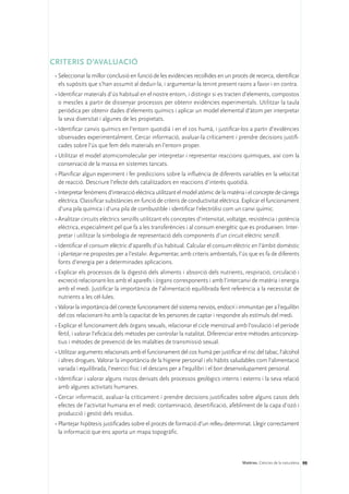 CRITERIS D’AVALUACIÓ
 •	Seleccionar la millor conclusió en funció de les evidències recollides en un procés de recerca, identificar
   els supòsits que s’han assumit al deduir-la, i argumentar-la tenint present raons a favor i en contra.
 •	Identificar materials d’ús habitual en el nostre entorn, i distingir si es tracten d’elements, compostos
   o mescles a partir de dissenyar processos per obtenir evidències experimentals. Utilitzar la taula
   periòdica per obtenir dades d’elements químics i aplicar un model elemental d’àtom per interpretar
   la seva diversitat i algunes de les propietats.
 •	Identificar canvis químics en l’entorn quotidià i en el cos humà, i justificar-los a partir d’evidències
   observades experimentalment. Cercar informació, avaluar-la críticament i prendre decisions justifi-
   cades sobre l’ús que fem dels materials en l’entorn proper.
 •	Utilitzar el model atomicomolecular per interpretar i representar reaccions químiques, així com la
   conservació de la massa en sistemes tancats.
 •	Planificar algun experiment i fer prediccions sobre la influència de diferents variables en la velocitat
   de reacció. Descriure l’efecte dels catalitzadors en reaccions d’interès quotidià.
 •	Interpretar fenòmens d’interacció elèctrica utilitzant el model atòmic de la matèria i el concepte de càrrega
   elèctrica. Classificar substàncies en funció de criteris de conductivitat elèctrica. Explicar el funcionament
   d’una pila química i d’una pila de combustible i identificar l’electròlisi com un canvi químic.
 •	Analitzar circuits elèctrics senzills utilitzant els conceptes d’intensitat, voltatge, resistència i potència
   elèctrica, especialment pel que fa a les transferències i al consum energètic que es produeixen. Inter-
   pretar i utilitzar la simbologia de representació dels components d’un circuit elèctric senzill.
 •	Identificar el consum elèctric d’aparells d’ús habitual. Calcular el consum elèctric en l’àmbit domèstic
   i plantejar-ne propostes per a l’estalvi. Argumentar, amb criteris ambientals, l’ús que es fa de diferents
   fonts d’energia per a determinades aplicacions.
 •	Explicar els processos de la digestió dels aliments i absorció dels nutrients, respiració, circulació i
   excreció relacionant-los amb el aparells i òrgans corresponents i amb l’intercanvi de matèria i energia
   amb el medi. Justificar la importància de l’alimentació equilibrada fent referència a la necessitat de
   nutrients a les cèl·lules.
 •	Valorar la importància del correcte funcionament del sistema nerviós, endocrí i immunitari per a l’equilibri
   del cos relacionant-ho amb la capacitat de les persones de captar i respondre als estímuls del medi.
 •	Explicar el funcionament dels òrgans sexuals, relacionar el cicle menstrual amb l’ovulació i el període
   fèrtil, i valorar l’eficàcia dels mètodes per controlar la natalitat. Diferenciar entre mètodes anticoncep-
   tius i mètodes de prevenció de les malalties de transmissió sexual.
 •	Utilitzar arguments relacionats amb el funcionament del cos humà per justificar el risc del tabac, l’alcohol
   i altres drogues. Valorar la importància de la higiene personal i els hàbits saludables com l’alimentació
   variada i equilibrada, l’exercici físic i el descans per a l’equilibri i el bon desenvolupament personal.
 •	Identificar i valorar alguns riscos derivats dels processos geològics interns i externs i la seva relació
   amb algunes activitats humanes.
 •	Cercar informació, avaluar-la críticament i prendre decisions justificades sobre alguns casos dels
   efectes de l’activitat humana en el medi: contaminació, desertificació, afebliment de la capa d’ozó i
   producció i gestió dels residus.
 •	Plantejar hipòtesis justificades sobre el procés de formació d’un relleu determinat. Llegir correctament
   la informació que ens aporta un mapa topogràfic.



                                                                                      Matèries. Ciències de la naturalesa 99
 
