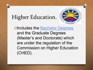 Higher Education.
OIncludes the Bachelor Degrees
and the Graduate Degrees
(Master’s and Doctorate) which
are under the regulation of the
Commission on Higher Education
(CHED).
 