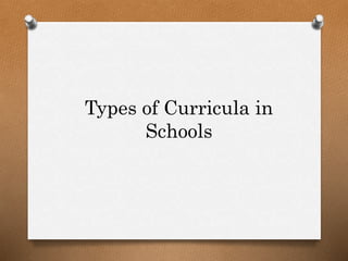 Types of Curricula in
Schools
 