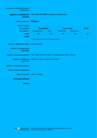 Nível segundo a classificação nacional
                      ou internacional

     Aptidões e competências Com vontade de trabalhar e aprender em qualquer ramo…
                    pessoais

               Língua(s) materna(s)            Portuguesa

                   Outra(s) língua(s)
                       Auto-avaliação                         Compreensão                                       Conversação                   Escrita
                      Nível europeu (*)          Compreensão oral               Leitura              Interacção oral          Produção oral
                                 Língua                    Ingles                  medio                    medio                   medio        fraco

                                 Língua
                                               (*) Nível do Quadro Europeu Comum de Referência (CECR)


  Aptidões e competências sociais              De fácil adaptação…

       Aptidões e competências de
                     organização

 Aptidões e competências técnicas              Cortar ,dobrar ,colar ,polir ,moldar…com facilidade para trabalhos manuais.

          Aptidões e competências              Trabalho com alguns programas tipo Auto cad…
                       informáticas

Aptidões e competências artísticas

   Outras aptidões e competências

                 Carta de condução             Ligeiros e pesados)

           Informação adicional

                               Anexos




            Página 2/ 2- Curriculum vitae de   Para mais informações sobre o Europass, consulte http://europass.cedefop.europa.eu
                         Apelido(s) Nome(s)    © Comunidades Europeias, 2003 20060628
 