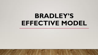 BRADLEY’S
EFFECTIVE MODEL
 