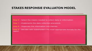 STAKES RESPONSIE EVALUATON MODEL
 