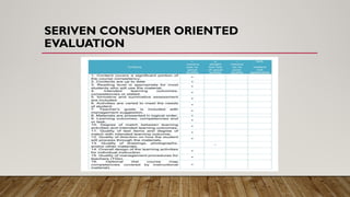 SERIVEN CONSUMER ORIENTED
EVALUATION
 