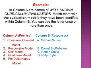 Example:
In Column A are names of WELL KNOWN
CURRICULUM EVALUATORS. Match them with
the evaluation models they have been identified
within Column B. You can use the letter once or
more than once.
Column A (Premise) Column B (Responses)
1. Consumer Oriented A. Michael Scriven
Model
2. Responsive Model B. Daniel Stufflebeam
3. CIIP Model C. Robert Stake
4. Goal Free Model D. Ralph Tyler
5. Phi Delta Kappa
Model
 