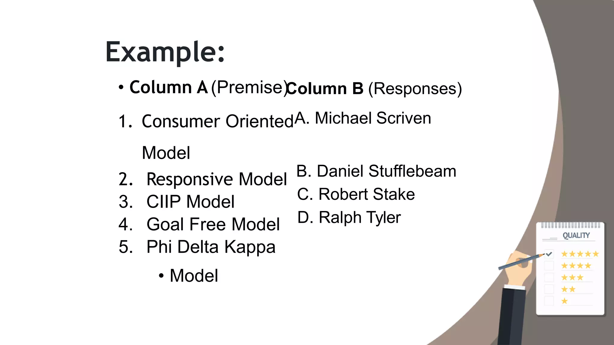 Example:
Column B (Responses)
A. Michael Scriven
B. Daniel Stufflebeam
C. Robert Stake
D. Ralph Tyler
• Column A (Premise)
1. Consumer Oriented
Model
2. Responsive Model
3. CIIP Model
4. Goal Free Model
5. Phi Delta Kappa
• Model
 