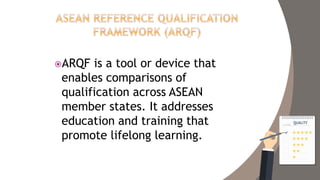 ARQF is a tool or device that
enables comparisons of
qualification across ASEAN
member states. It addresses
education and training that
promote lifelong learning.
 