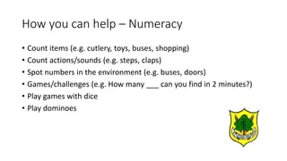 • Count items (e.g. cutlery, toys, buses, shopping)
• Count actions/sounds (e.g. steps, claps)
• Spot numbers in the environment (e.g. buses, doors)
• Games/challenges (e.g. How many ___ can you find in 2 minutes?)
• Play games with dice
• Play dominoes
How you can help – Numeracy
 