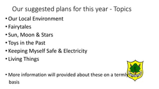 Our suggested plans for this year - Topics
•Our Local Environment
•Fairytales
•Sun, Moon & Stars
•Toys in the Past
•Keeping Myself Safe & Electricity
•Living Things
• More information will provided about these on a termly
basis
 