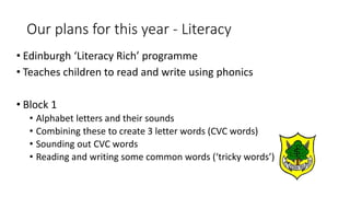 • Edinburgh ‘Literacy Rich’ programme
• Teaches children to read and write using phonics
• Block 1
• Alphabet letters and their sounds
• Combining these to create 3 letter words (CVC words)
• Sounding out CVC words
• Reading and writing some common words (‘tricky words’)
Our plans for this year - Literacy
 