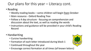 • Reading
• Weekly reading books – some children will begin from October
• Main resource - Oxford Reading Tree
• Follow a 4 day structure - focusing on comprehension and
discussion about the text, as well as reading the words
• Instructions and guidance will be provided in your child’s Reading
Record
• Handwriting
• Cursive handwriting
• Formation of each letter introduced during block 1
• Continued throughout the year
• Encourage correct formation at all times (of known letters)
Our plans for this year – Literacy cont.
 