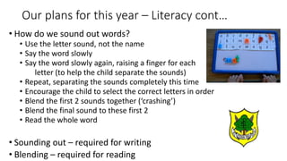 • How do we sound out words?
• Use the letter sound, not the name
• Say the word slowly
• Say the word slowly again, raising a finger for each
letter (to help the child separate the sounds)
• Repeat, separating the sounds completely this time
• Encourage the child to select the correct letters in order
• Blend the first 2 sounds together (‘crashing’)
• Blend the final sound to these first 2
• Read the whole word
• Sounding out – required for writing
• Blending – required for reading
Our plans for this year – Literacy cont…
 