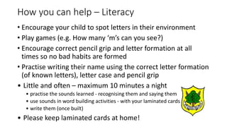 • Encourage your child to spot letters in their environment
• Play games (e.g. How many ‘m’s can you see?)
• Encourage correct pencil grip and letter formation at all
times so no bad habits are formed
• Practise writing their name using the correct letter formation
(of known letters), letter case and pencil grip
• Little and often – maximum 10 minutes a night
• practise the sounds learned - recognising them and saying them
• use sounds in word building activities - with your laminated cards
• write them (once built)
• Please keep laminated cards at home!
How you can help – Literacy
 