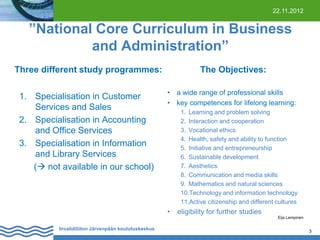 22.11.2012

”National Core Curriculum in Business
and Administration”
Three different study programmes:
1. Specialisation in Customer
Services and Sales
2. Specialisation in Accounting
and Office Services
3. Specialisation in Information
and Library Services
( not available in our school)

The Objectives:
• a wide range of professional skills
• key competences for lifelong learning:
1. Learning and problem solving
2. Interaction and cooperation
3. Vocational ethics
4. Health, safety and ability to function
5. Initiative and entrepreneurship
6. Sustainable development
7. Aesthetics
8. Communication and media skills
9. Mathematics and natural sciences
10.Technology and information technology
11.Active citizenship and different cultures

•

eligibility for further studies
Eija Lempinen

Invalidiliiton Järvenpään koulutuskeskus

3

 