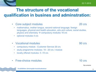22.11.2012

The structure of the vocational
qualification in busines and adminstration:
• Core subject modules
•

•

mathematics, mother tongue, second national language, foreign
languages, physical and health education, arts and culture, social studies,
physics and chemistry  compulsory modules 16 crs
optional modules 4 crs

• Vocational modules
•
•
•

20 crs

90 crs

compulsory module : Customer Service 20 crs
study programme modules: 10 - 20 crs / module
locally offered modules: 5 -10 crs

• Free-choice modules

10 crs
Eija Lempinen

Invalidiliiton Järvenpään koulutuskeskus

4

 