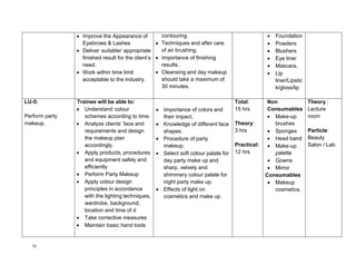 Curriculum_for_Beauty_Therapy.pdf