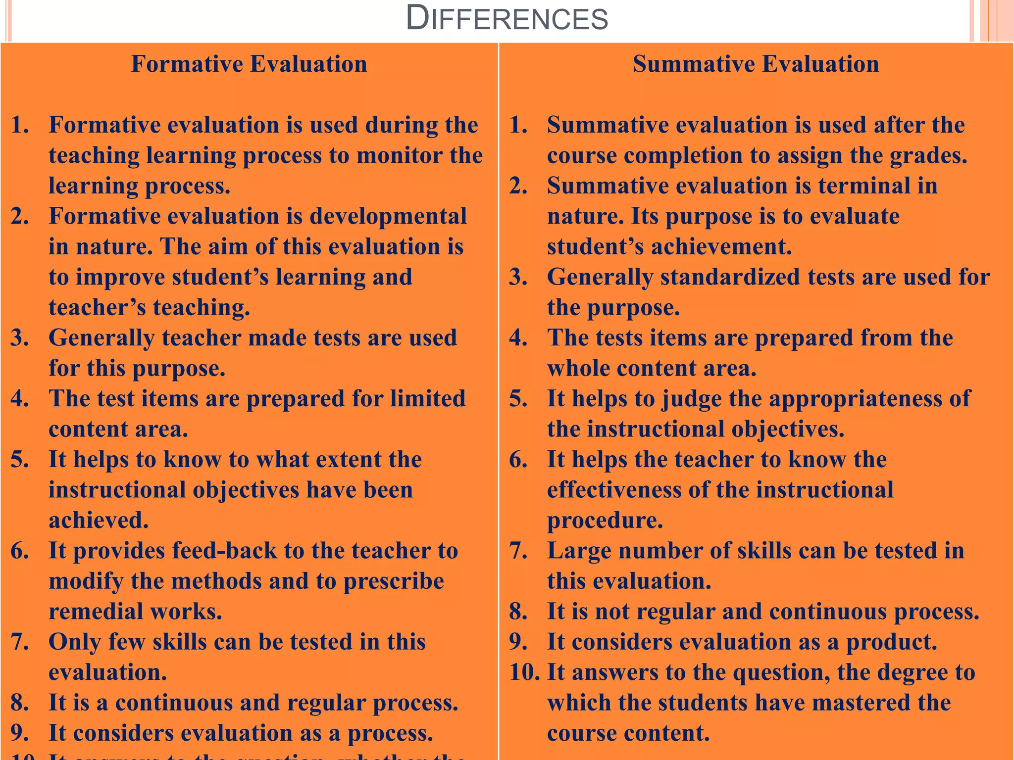 DIFFERENCES
Formative Evaluation
1. Formative evaluation is used during the
teaching learning process to monitor the
learning process.
2. Formative evaluation is developmental
in nature. The aim of this evaluation is
to improve student’s learning and
teacher’s teaching.
3. Generally teacher made tests are used
for this purpose.
4. The test items are prepared for limited
content area.
5. It helps to know to what extent the
instructional objectives have been
achieved.
6. It provides feed-back to the teacher to
modify the methods and to prescribe
remedial works.
7. Only few skills can be tested in this
evaluation.
8. It is a continuous and regular process.
9. It considers evaluation as a process.
Summative Evaluation
1. Summative evaluation is used after the
course completion to assign the grades.
2. Summative evaluation is terminal in
nature. Its purpose is to evaluate
student’s achievement.
3. Generally standardized tests are used for
the purpose.
4. The tests items are prepared from the
whole content area.
5. It helps to judge the appropriateness of
the instructional objectives.
6. It helps the teacher to know the
effectiveness of the instructional
procedure.
7. Large number of skills can be tested in
this evaluation.
8. It is not regular and continuous process.
9. It considers evaluation as a product.
10. It answers to the question, the degree to
which the students have mastered the
course content.
 