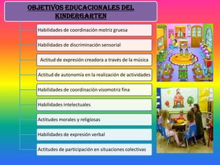 Objetivos educacionales del
Kindergarten
Habilidades de coordinación motriz gruesa
Habilidades de discriminación sensorial
Actitud de expresión creadora a través de la música
Actitud de autonomía en la realización de actividades
Habilidades de coordinación visomotriz fina
Habilidades intelectuales
Actitudes morales y religiosas
Habilidades de expresión verbal
Actitudes de participación en situaciones colectivas
 