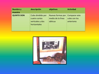 Nombre y
muestra
descripción objetivos Actividad
QUINTO DON Cubo dividido por
cuatro cortes
verticales y dos
horizontales
Nuevas formas por
medio de la línea
oblicua
Comparar este
cubo con los
anteriores
 