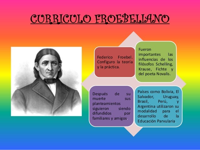 Todo sobre forex teoria y practica pdf