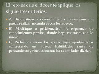  A) Diagnostique los conocimientos previos para que
  pueda realizar andamiajes con los nuevos.
 B) Modifique o problematice los esquemas de
  conocimientos previos, donde haya contraste con lo
  nuevo.
 C) Reflexione sobre los aprendizajes aprehendidos
  concretando en nuevas habilidades tanto de
  pensamiento y vinculados con las necesidades diarias.
 
