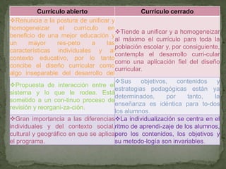 Currículo abierto                    Currículo cerrado
Renuncia a la postura de unificar y
homogeneizar       el   currículo   en
                                      Tiende a unificar y a homogeneizar
beneficio de una mejor educación y
                                      al máximo el currículo para toda la
un     mayor     res-peto      a   las
                                      población escolar y, por consiguiente,
características individuales y al
                                      contempla el desarrollo curri-cular
contexto educativo, por lo tanto
                                      como una aplicación fiel del diseño
concibe el diseño curricular como
                                      curricular.
algo inseparable del desarrollo del
currículo.                            Sus      objetivos,   contenidos    y
Propuesta de interacción entre el
                                      estrategias pedagógicas están ya
sistema y lo que le rodea. Está
                                      determinados,      por    tanto,    la
sometido a un con-tinuo proceso de
                                      enseñanza es idéntica para to-dos
revisión y reorgani-za-ción.
                                      los alumnos.
Gran importancia a las diferenciasLa individualización se centra en el
individuales y del contexto social,ritmo de aprendi-zaje de los alumnos,
cultural y geográfico en que se aplicapero los contenidos, los objetivos y
el programa.                          su metodo-logía son invariables.
 