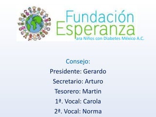 ara Niños con Diabetes México A.C.
Consejo:
Presidente: Gerardo
Secretario: Arturo
Tesorero: Martin
1ª. Vocal: Carola
2ª. Vocal: Norma
 