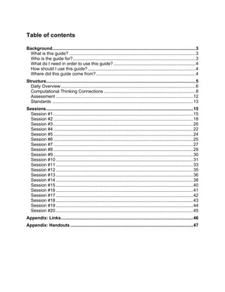 Table of contents
	
  
Background.....................................................................................................................3
 What is this guide? .......................................................................................................3
 Who is the guide for? ....................................................................................................3
 What do I need in order to use this guide? ...................................................................4
 How should I use this guide? ........................................................................................4
 Where did this guide come from? .................................................................................4
Structure..........................................................................................................................5
  Daily Overview ..............................................................................................................6
  Computational Thinking Connections ...........................................................................8
  Assessment ................................................................................................................12
  Standards ...................................................................................................................13
Sessions........................................................................................................................15
  Session #1 ..................................................................................................................15
  Session #2 ..................................................................................................................18
  Session #3 ..................................................................................................................20
  Session #4 ..................................................................................................................22
  Session #5 ..................................................................................................................24
  Session #6 ..................................................................................................................25
  Session #7 ..................................................................................................................27
  Session #8 ..................................................................................................................29
  Session #9 ..................................................................................................................30
  Session #10 ................................................................................................................31
  Session #11 ................................................................................................................33
  Session #12 ................................................................................................................35
  Session #13 ................................................................................................................36
  Session #14 ................................................................................................................38
  Session #15 ................................................................................................................40
  Session #16 ................................................................................................................41
  Session #17 ................................................................................................................42
  Session #18 ................................................................................................................43
  Session #19 ................................................................................................................44
  Session #20 ................................................................................................................45
Appendix: Links............................................................................................................46
Appendix: Handouts ....................................................................................................47
	
  
	
  
 