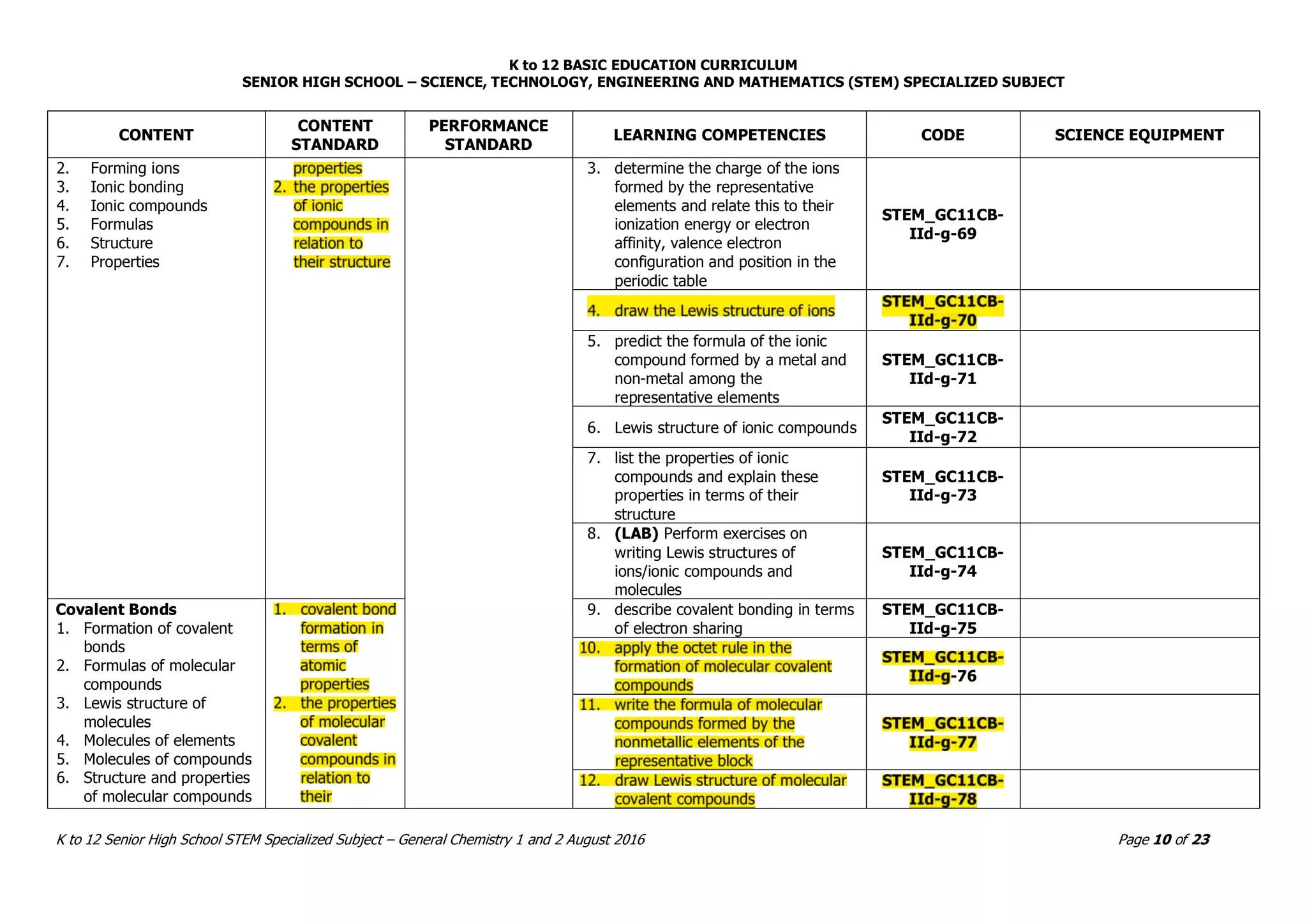 K to 12 SENIOR HIGH SCHOOL (STEM) Curriculum Guide in General Chemistry