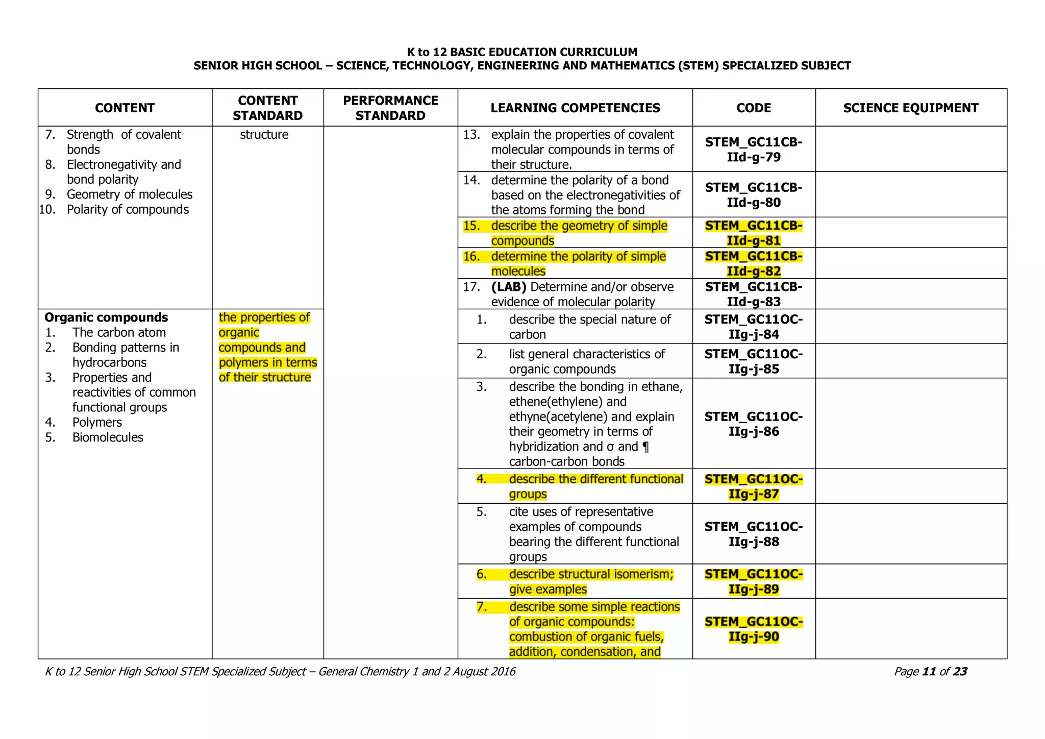 K to 12 SENIOR HIGH SCHOOL (STEM) Curriculum Guide in General Chemistry ...