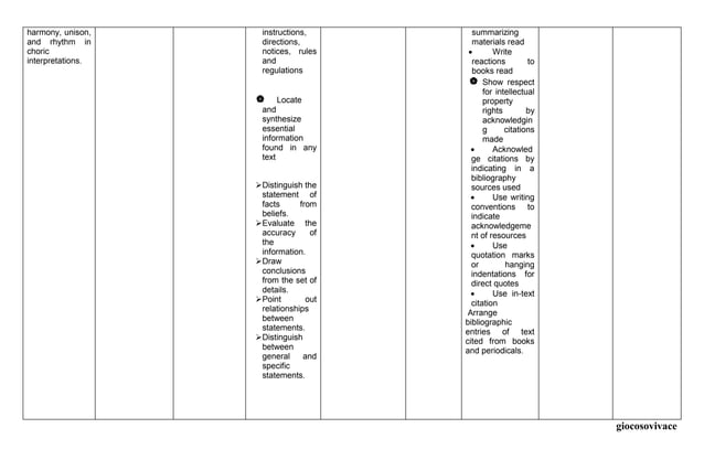 Curriculum Guide English Grade 8 Curriculum Guide English Grade 8