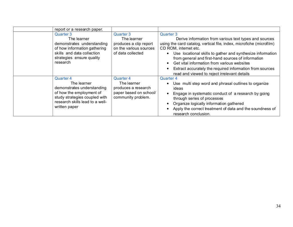 grade 8 curriculum guide to english