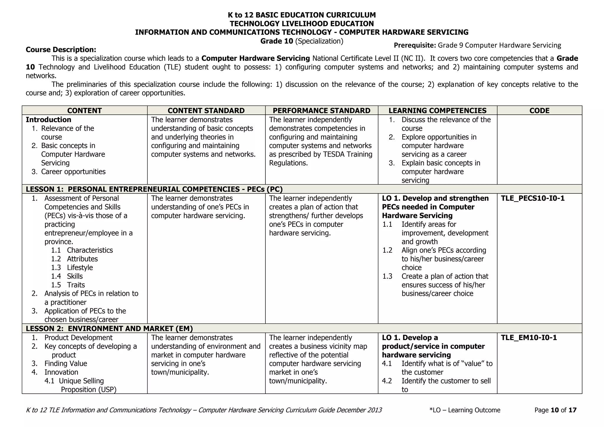 K to 12 BASIC EDUCATION CURRICULUM
TECHNOLOGY LIVELIHOOD EDUCATION
K to 12 TLE Information and Communications Technology – Computer Hardware Servicing Curriculum Guide December 2013 *LO – Learning Outcome Page 10 of 17
INFORMATION AND COMMUNICATIONS TECHNOLOGY - COMPUTER HARDWARE SERVICING
Grade 10 (Specialization)
Course Description:
This is a specialization course which leads to a Computer Hardware Servicing National Certificate Level II (NC II). It covers two core competencies that a Grade
10 Technology and Livelihood Education (TLE) student ought to possess: 1) configuring computer systems and networks; and 2) maintaining computer systems and
networks.
The preliminaries of this specialization course include the following: 1) discussion on the relevance of the course; 2) explanation of key concepts relative to the
course and; 3) exploration of career opportunities.
CONTENT CONTENT STANDARD PERFORMANCE STANDARD LEARNING COMPETENCIES CODE
Introduction
1. Relevance of the
course
2. Basic concepts in
Computer Hardware
Servicing
3. Career opportunities
The learner demonstrates
understanding of basic concepts
and underlying theories in
configuring and maintaining
computer systems and networks.
The learner independently
demonstrates competencies in
configuring and maintaining
computer systems and networks
as prescribed by TESDA Training
Regulations.
1. Discuss the relevance of the
course
2. Explore opportunities in
computer hardware
servicing as a career
3. Explain basic concepts in
computer hardware
servicing
LESSON 1: PERSONAL ENTREPRENEURIAL COMPETENCIES - PECs (PC)
1. Assessment of Personal
Competencies and Skills
(PECs) vis-à-vis those of a
practicing
entrepreneur/employee in a
province.
1.1 Characteristics
1.2 Attributes
1.3 Lifestyle
1.4 Skills
1.5 Traits
2. Analysis of PECs in relation to
a practitioner
3. Application of PECs to the
chosen business/career
The learner demonstrates
understanding of one’s PECs in
computer hardware servicing.
The learner independently
creates a plan of action that
strengthens/ further develops
one’s PECs in computer
hardware servicing.
LO 1. Develop and strengthen
PECs needed in Computer
Hardware Servicing
1.1 Identify areas for
improvement, development
and growth
1.2 Align one’s PECs according
to his/her business/career
choice
1.3 Create a plan of action that
ensures success of his/her
business/career choice
TLE_PECS10-I0-1
LESSON 2: ENVIRONMENT AND MARKET (EM)
1. Product Development
2. Key concepts of developing a
product
3. Finding Value
4. Innovation
4.1 Unique Selling
Proposition (USP)
The learner demonstrates
understanding of environment and
market in computer hardware
servicing in one’s
town/municipality.
The learner independently
creates a business vicinity map
reflective of the potential
computer hardware servicing
market in one’s
town/municipality.
LO 1. Develop a
product/service in computer
hardware servicing
4.1 Identify what is of “value” to
the customer
4.2 Identify the customer to sell
to
TLE_EM10-I0-1
Prerequisite: Grade 9 Computer Hardware Servicing
 