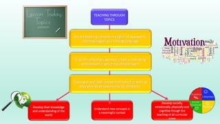 TEACHING THROUGH
TOPICS
Develop their knowledge
and understanding of the
world
Understand new concepts in
a meaningful context
Develop socially,
emotionally, physically and
cognitive though the
teaching of all curricular
areas
We are teaching contents in English as opposed to
Teaching English as a Foreing Language
To do this effectively we must create a motivating
environment in which the children learn
Topics give and ideal context from which to work as
they provide an opportunity for childre to:
 