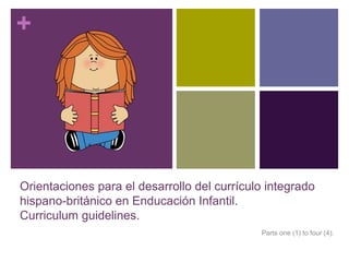 +
Orientaciones para el desarrollo del currículo integrado
hispano-británico en Enducación Infantil.
Curriculum guidelines.
Parts one (1) to four (4).
 