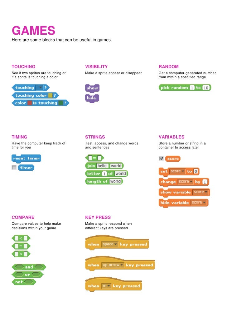 Scratch Curriculum guide v20110923
