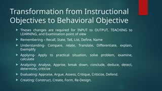 Curriculum How to understand and design (1).pptx