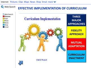Internet Pictures Clips Maps News Shop Email more 
Web Search 
Web Search 
Pictures 
Clips 
Maps 
News 
Shop 
Email 
EFFECTIVE IMPLEMENTATION OF CURRICULUM 
THREE 
MAJOR 
APPROACHES 
FIDELITY 
APPROACH 
MUTUAL 
ADAPTATION 
CURRICULUM 
ENACTMENT 
 