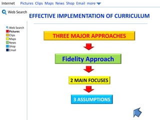 Internet Pictures Clips Maps News Shop Email more 
Web Search 
Web Search 
Pictures 
Clips 
Maps 
News 
Shop 
Email 
EFFECTIVE IMPLEMENTATION OF CURRICULUM 
THREE MAJOR APPROACHES 
Fidelity Approach 
2 MAIN FOCUSES 
3 ASSUMPTIONS 
 