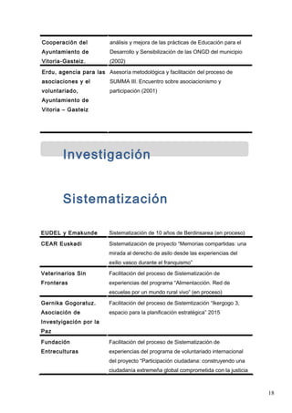 18
Cooperación del
Ayuntamiento de
Vitoria-Gasteiz.
análisis y mejora de las prácticas de Educación para el
Desarrollo y S...