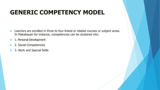 GENERIC COMPETENCY MODEL
 Learners are enrolled in three to four linked or related courses or subject areas.
In Makabayan for instance, competencies can be clustered into:
 1. Personal Development
 2. Social Competencies
 3. Work and Special Skills
 