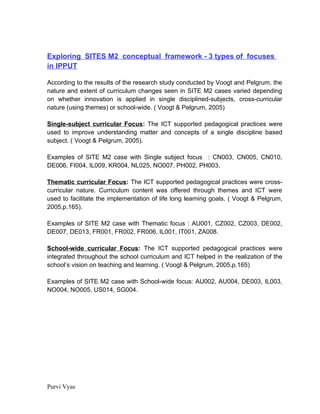 Curriculum Innovative Practices for MITE6310