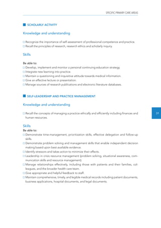 SPECIFIC PRIMARY CARE AREAS 
31 
SCHOLARLY ACTIVITY 
Knowledge and understanding 
Recognize the importance of self-assessment of professional competence and practice. 
Recall the principles of research, research ethics and scholarly inquiry. 
Skills 
Be able to: 
Develop, implement and monitor a personal continuing education strategy. 
Integrate new learning into practice. 
Maintain a questioning and inquisitive attitude towards medical information. 
Give an effective lecture or presentation. 
Manage sources of research publications and electronic literature databases. 
SELF-LEADERSHIP AND PRACTICE MANAGEMENT 
Knowledge and understanding 
Recall the concepts of managing a practice ethically and efficiently including finances and 
human resources. 
Skills 
Be able to: 
Demonstrate time-management, prioritization skills, effective delegation and follow-up 
skills. 
Demonstrate problem solving and management skills that enable independent decision 
making based upon best available evidence. 
Identify stressors and takes action to minimize their effects. 
Leadership in crisis resource management (problem solving, situational awareness, com-munication 
skills and resource management). 
Manage relationships effectively, including those with patients and their families, col-leagues, 
and the broader health care team. 
Give appropriate and helpful feedback to staff. 
Maintain comprehensive, timely, and legible medical records including patient documents, 
business applications, hospital documents, and legal documents. 
 